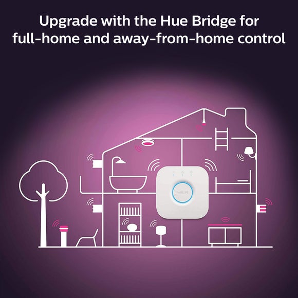 Philips HUE Xamento Medium Smart LED Bathroom Flush Ceiling Light
