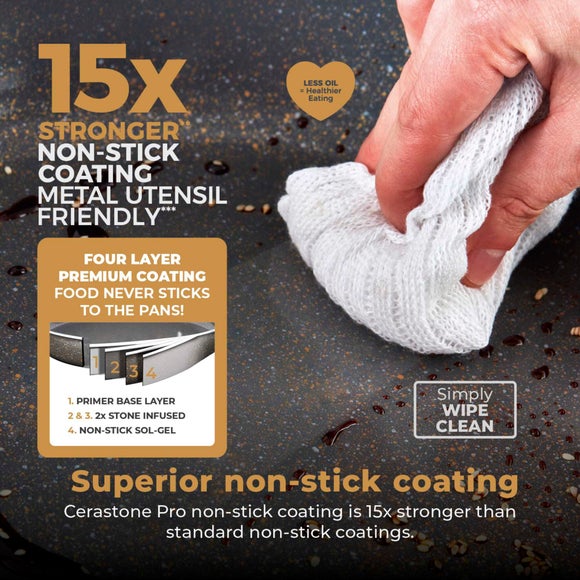 Tower Cerastone Pro Set of 5 Pan Set