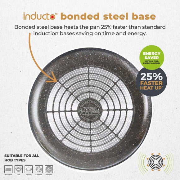 Tower Cerastone Pro Set of 5 Pan Set